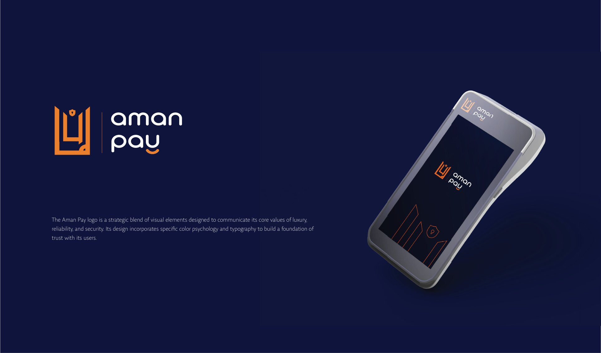 Aman Pay — Fintech Brand Identity